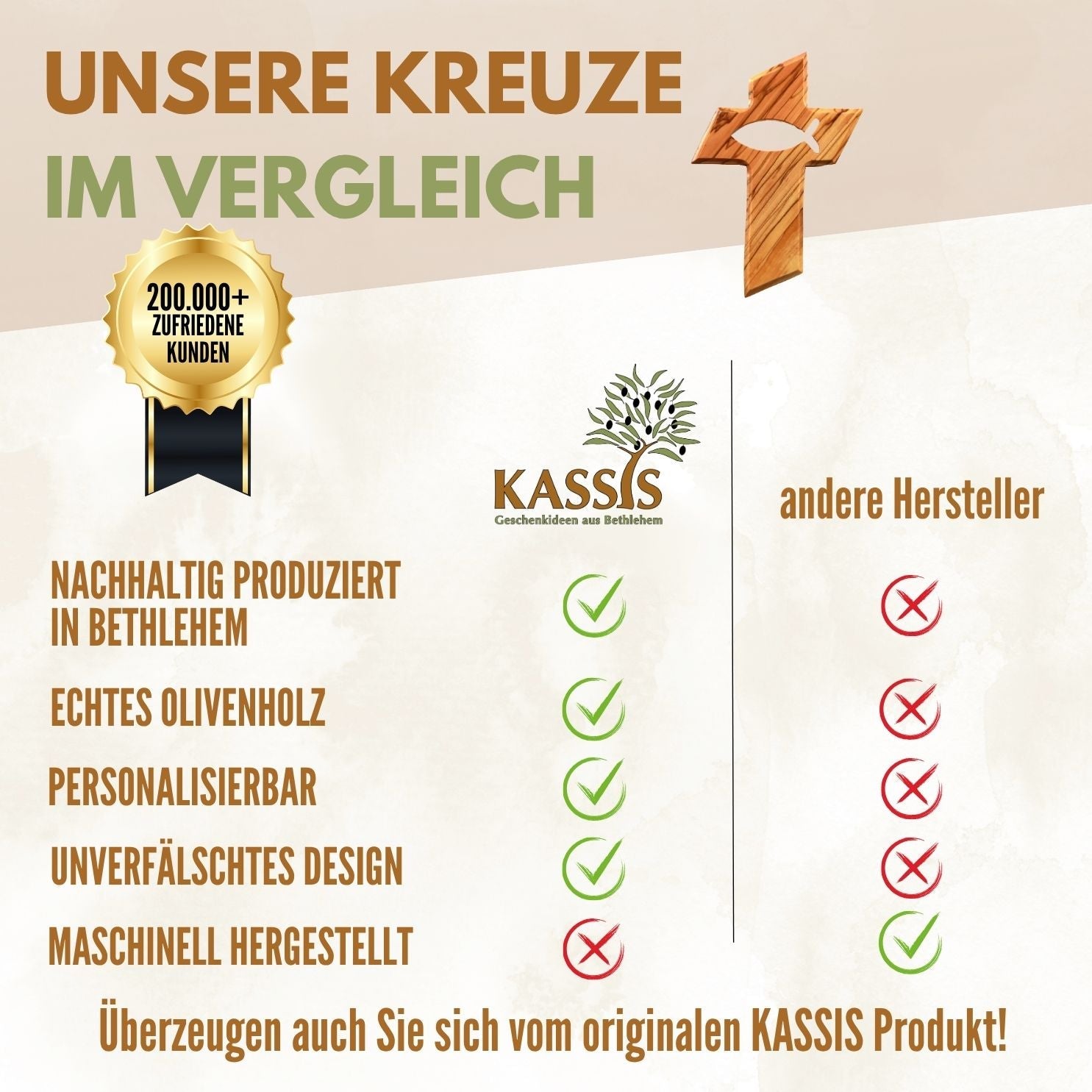 Olivenholz Wandkreuz mit Fisch